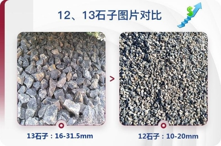 1213石子是什么建筑石料標準