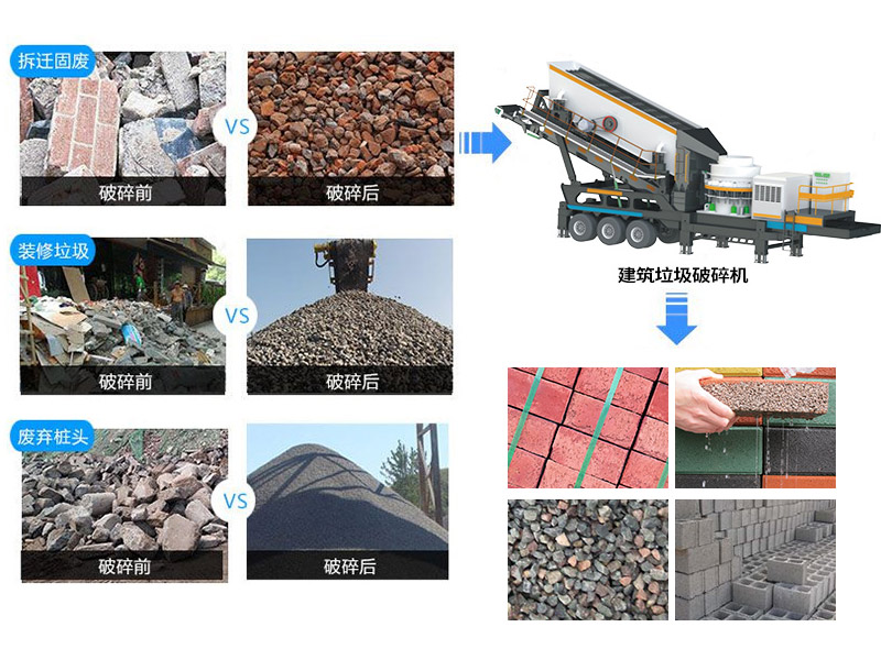 移動式破碎設(shè)備