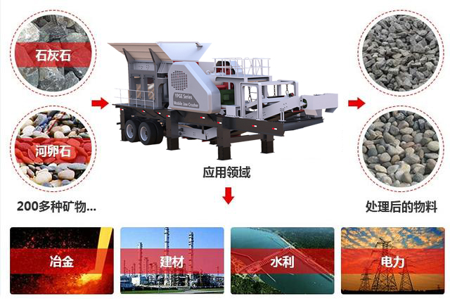 新型移動石頭破碎機，用于礦山石頭、巖石破碎